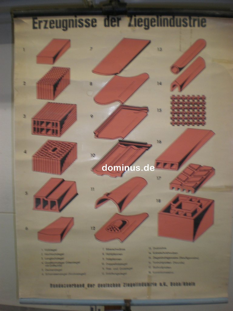 Erzeugnisse-der-Ziegelindustrie-etwas-def.jpg