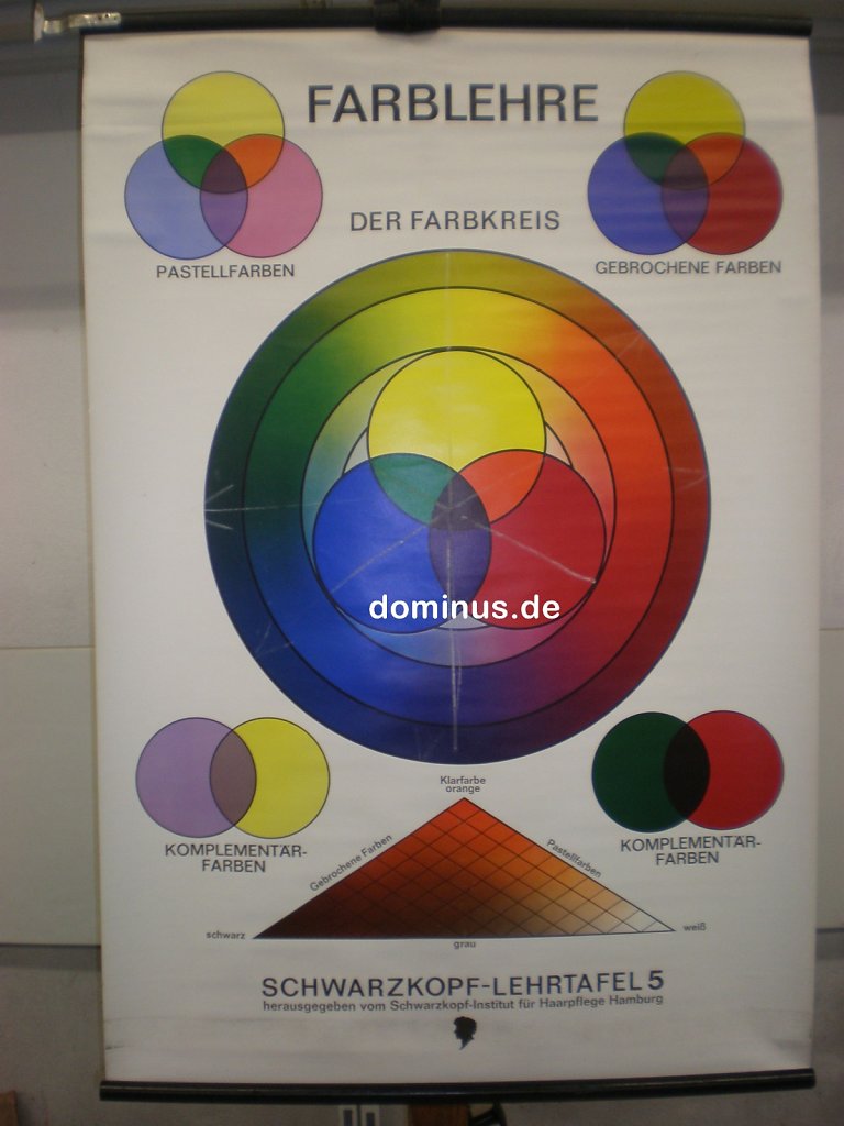 farblehre-Lehrtafel-5-Schwarzkopf-DE87-79x116.jpg