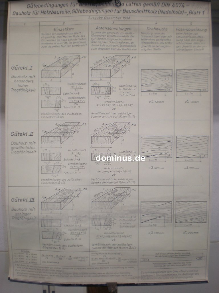 Guetebedingungne-fuer-Bretter-Bohlen-Latten-DIN-4074-iO-DE108-44x59.jpg