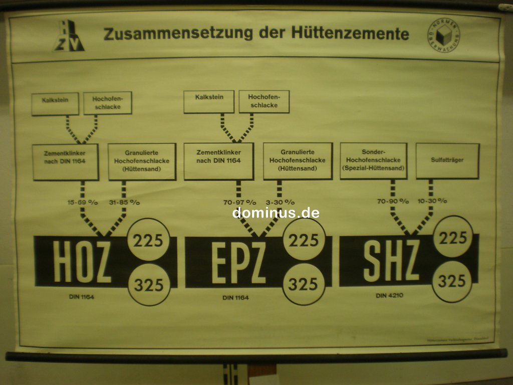 Zusammensetzung-der-Huettenzemente-top-DE25-115x79.jpg
