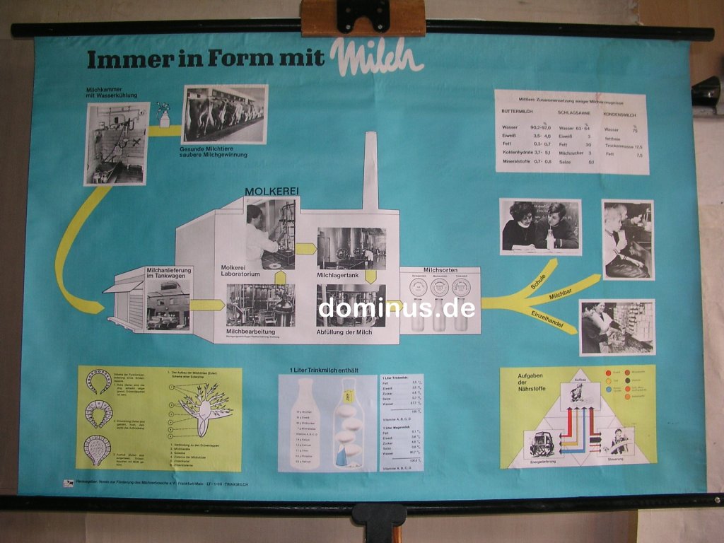 265-Immer-in-Form-mit-Milch-Verein-zur-Foerderung-des-Milverbrauchs-Trinkmilch-1969-98x66.jpg