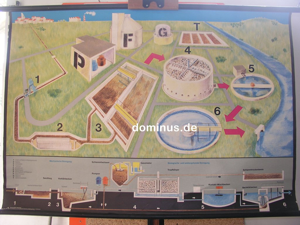 B50-Klaeranlage-Schulwandbild-Vereini-Dt-Gewaess-105x72.jpg