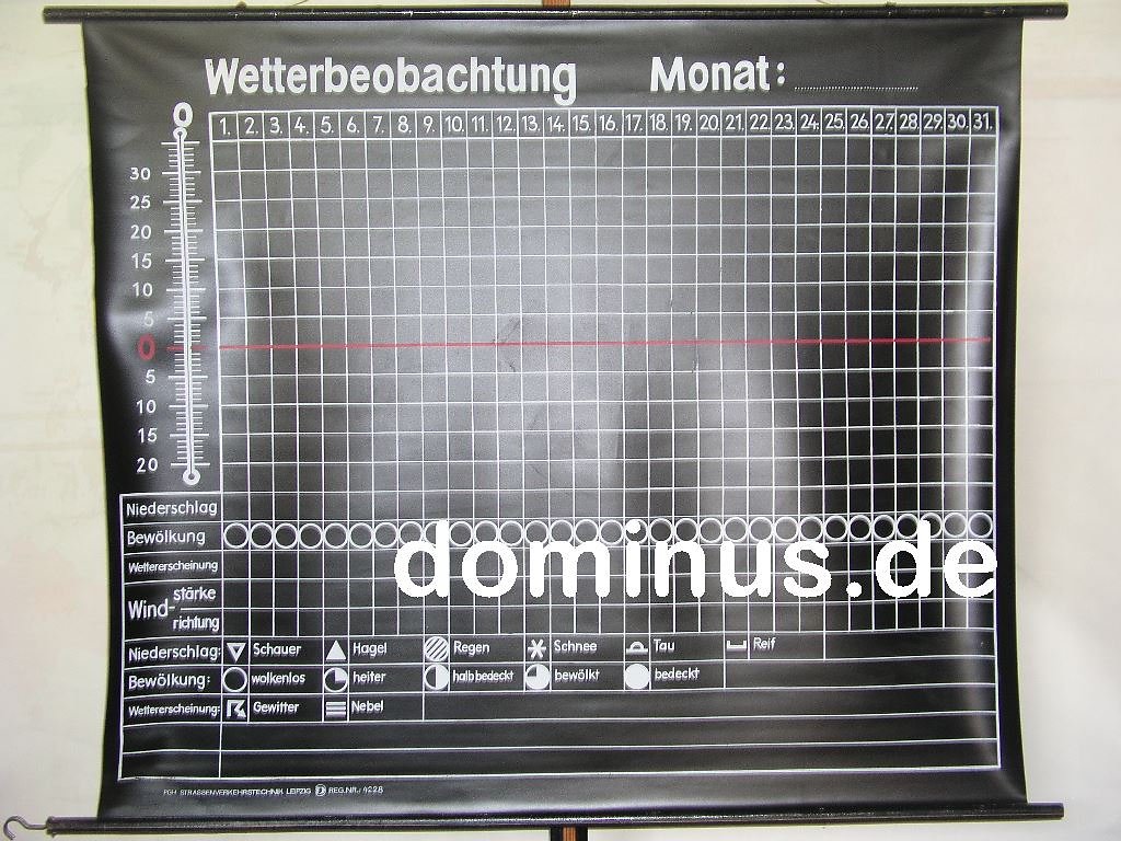 Wetterbeobachtung-PGH-Leipzig-top-Schiefertuch-146x125-Holz-FG15.jpg