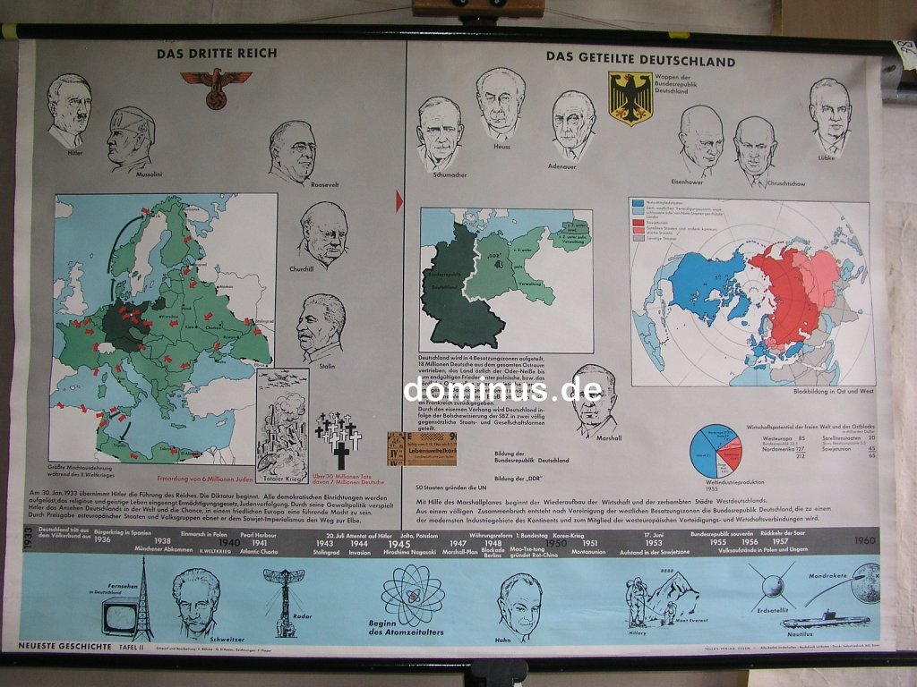 190-Neueste-Geschichte-Tafel-2-Das-Dritte-Reich-Das-Geteilte-Deutschland-TellusV-S86-1933-1960-119x82.jpg