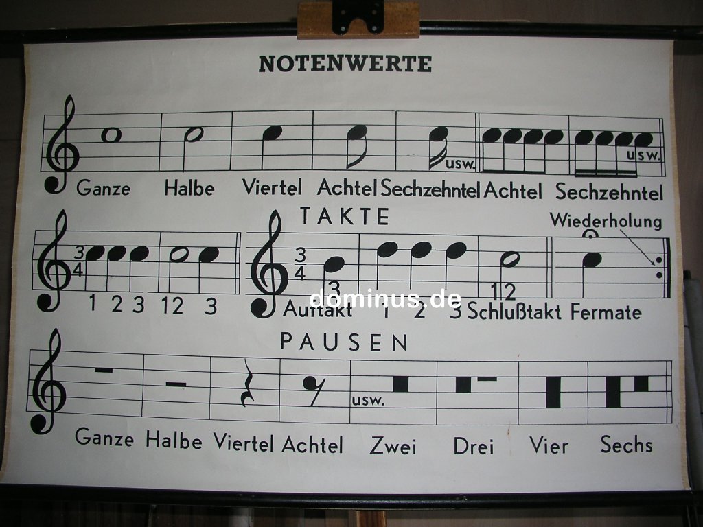 B16-Notenwerte-99x66.jpg