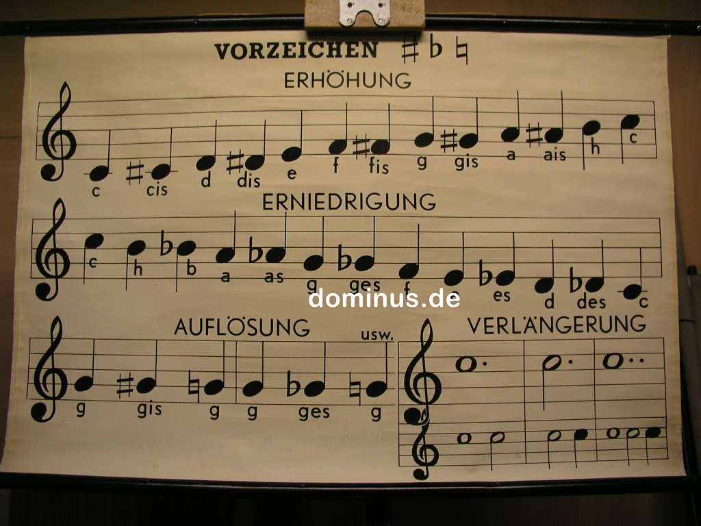 B27-Vorzeichen-99x67.jpg