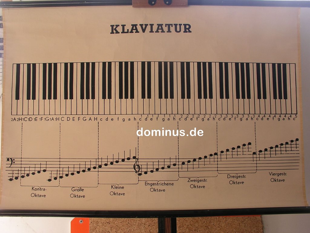 B44-Klaviatur-99x66.jpg