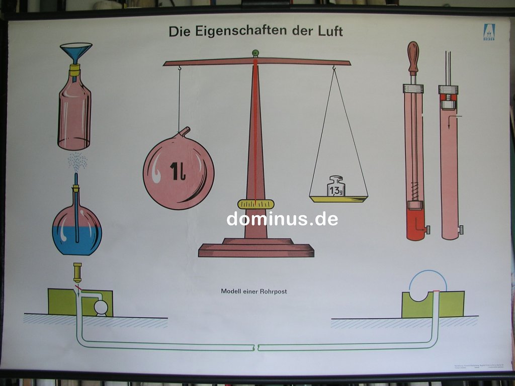 Die-Eigenschaften-der-Luft-AVB-PVC-K26-119x82.jpg