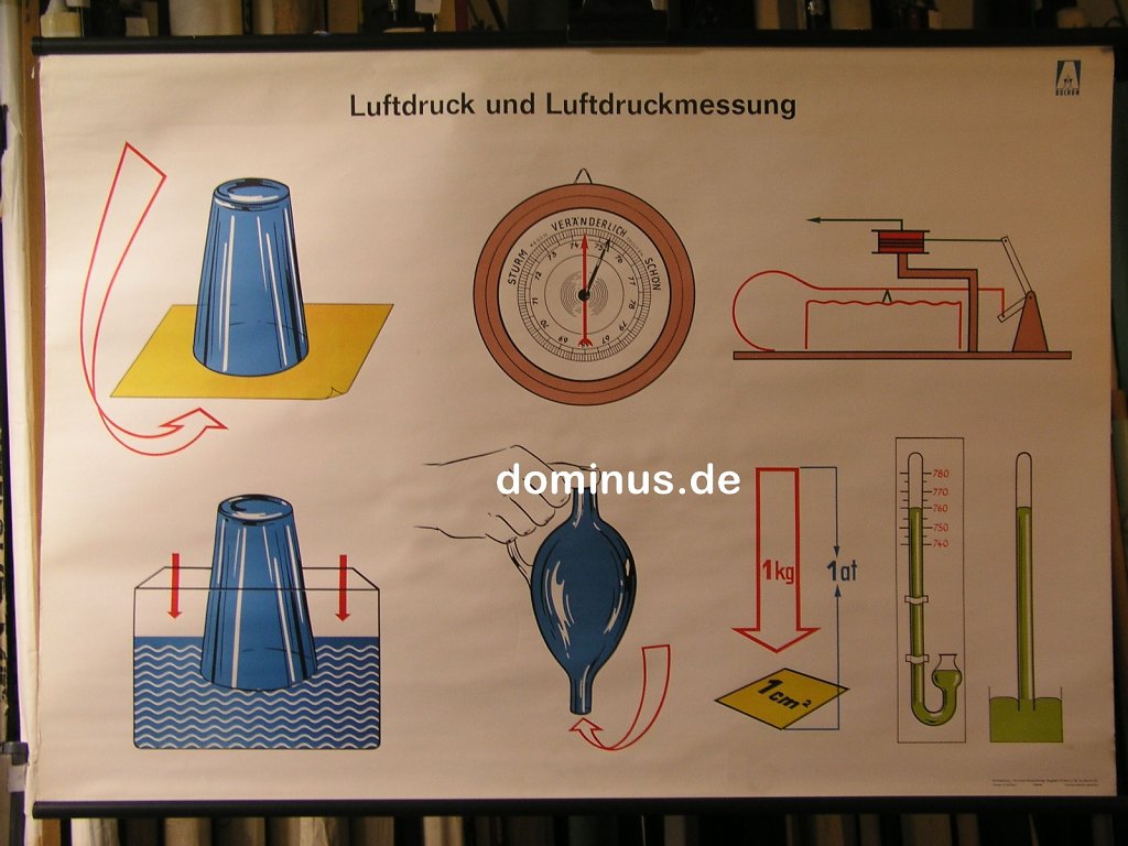 Luftdruck-und-Luftdruckmessung-AVB-K97-119x82.jpg