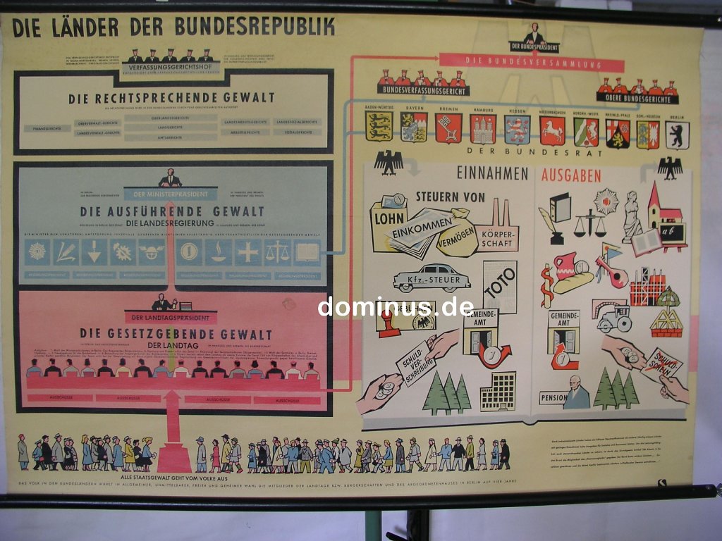Die-Laender-der-Bundesrepublik-Schropps-Gegenwartskunde-Tafel-4-118x80-KOe61.jpg