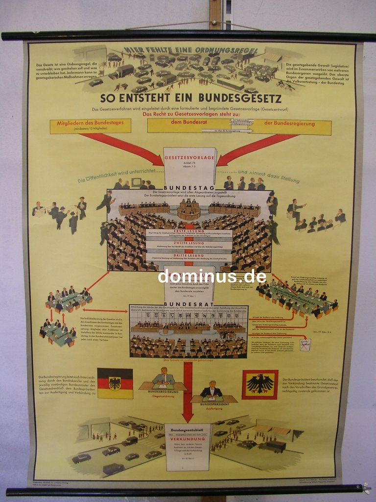 So-entsteht-ein-Bundesgesetz-hagema-LT-5-top-SB769-82x114.jpg