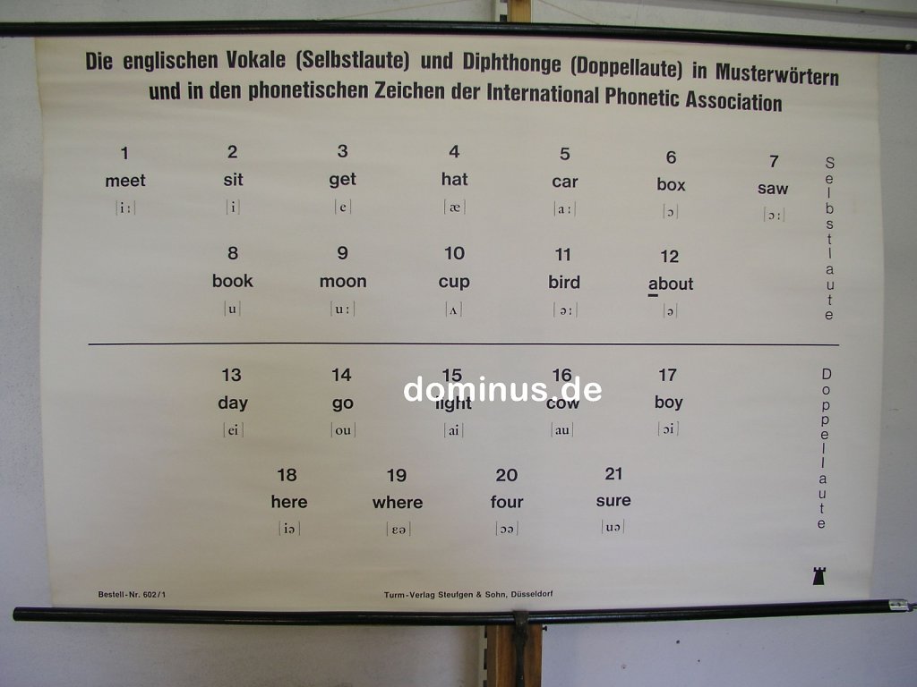 Die-Englischen-Vokale-Turm-V-top-SB737-118x79.jpg