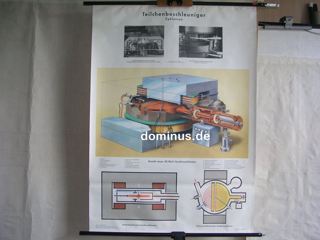 Technik WZ