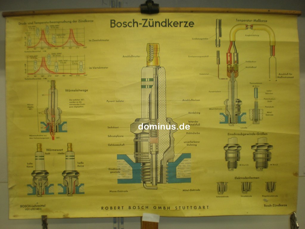 Bosch-Zuendkerze-B-Lehrmittel-Stuttgart-DE6-118x80.jpg