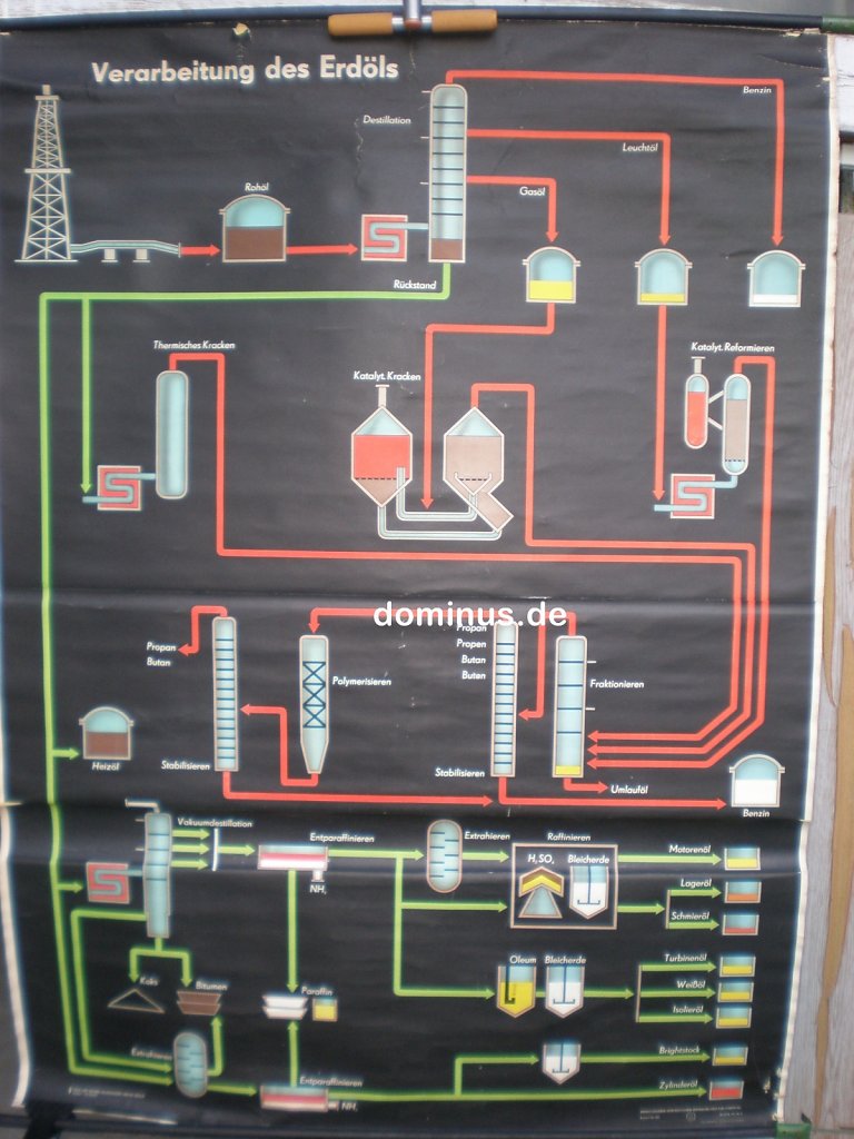 Verarbeitung-des-Erdoels-VuW-rissig-unten-li-30cm-raus-ME90-116x157.jpg