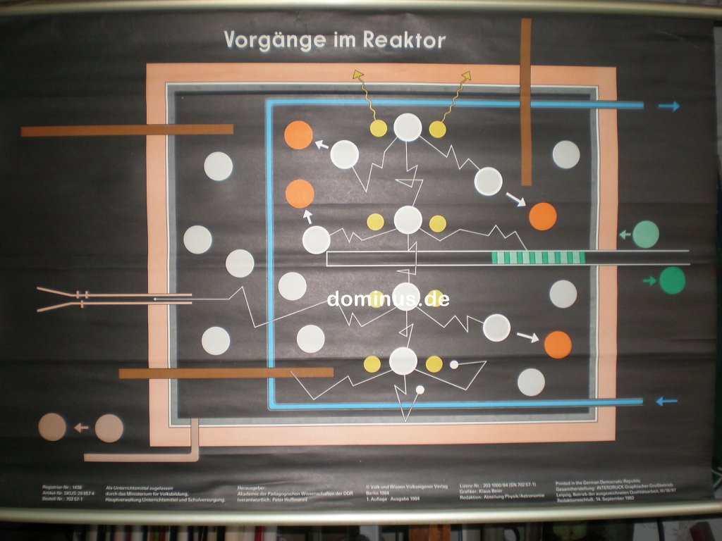 Vorgaenge-im-Reaktor-VuW-1A84-Blech-ME108-114x76.jpg
