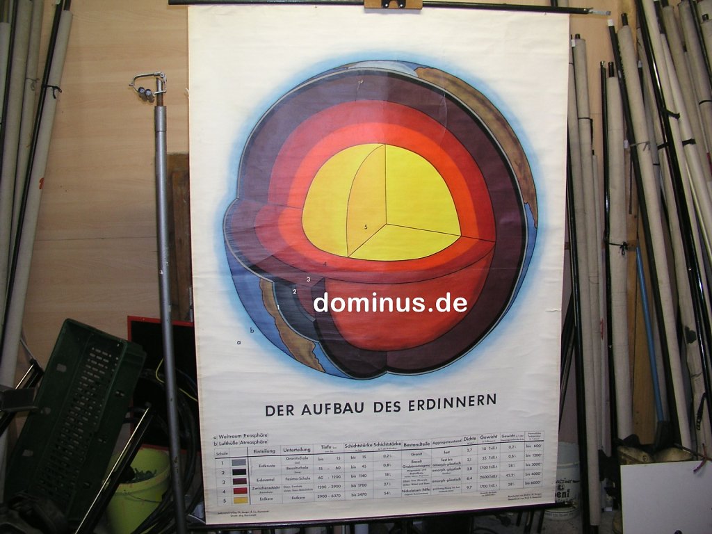 B41-Der-Aufbau-des-Erdinneren-Jaeger-119x164.jpg